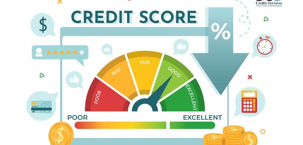 Credit Score