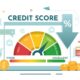 Credit Score